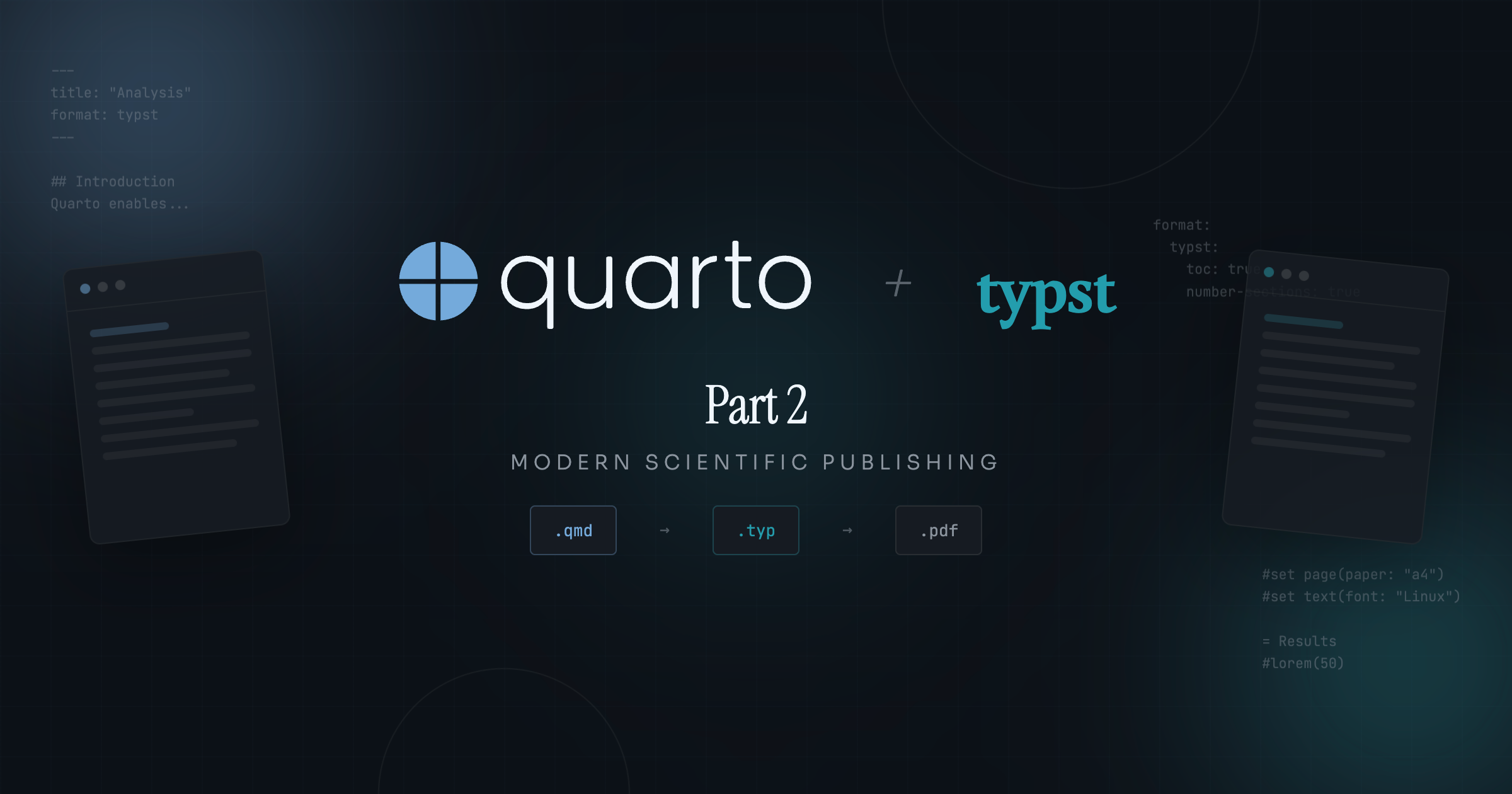 Feature image for "Quarto + Typst Part 2