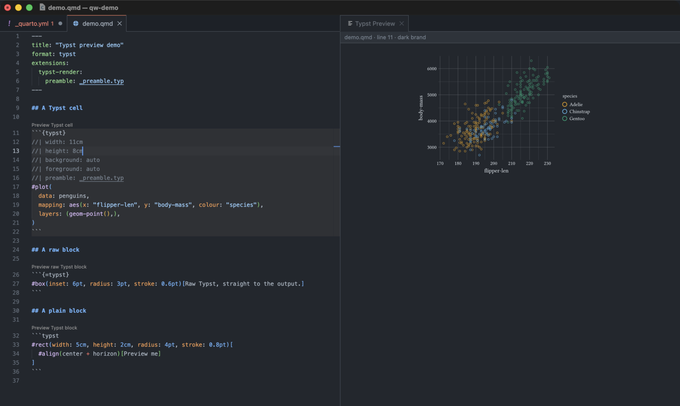 Typst Block Preview A Quarto document with a Typst cell on the left and the Quarto Wizard
preview panel on the right, showing the scatter plot of penguin flipper
length against body mass that the cell compiles to.