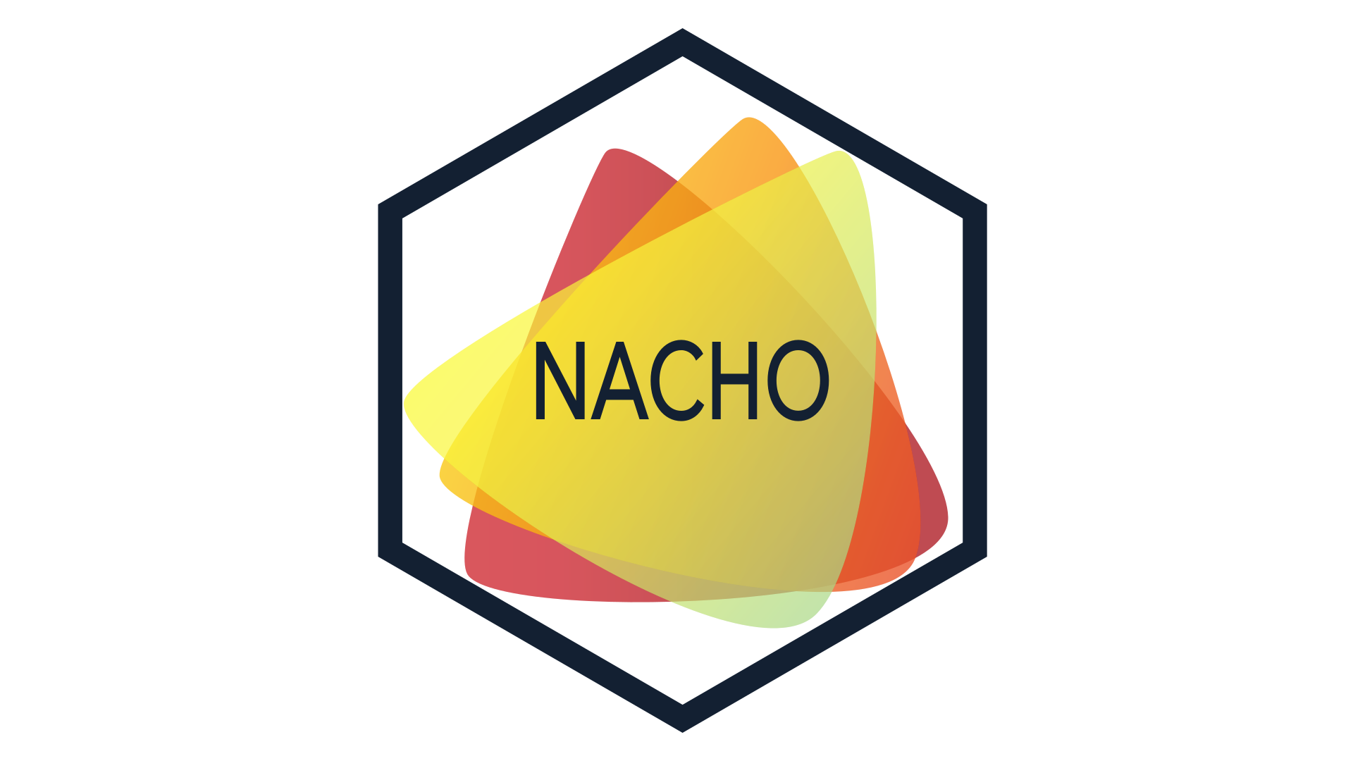 NACHO: NAnostring quality Control dasHbOard